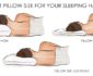 Pillow positions for side sleepers